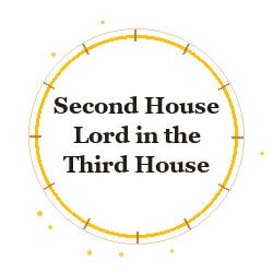 Second House Lord in the Third House